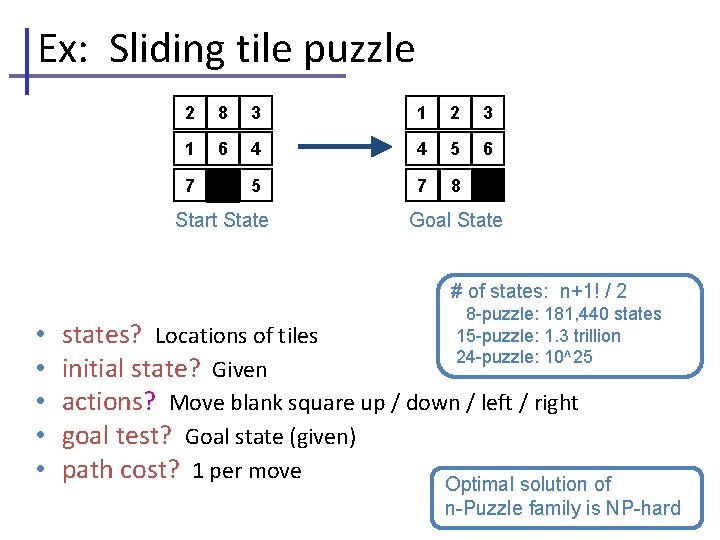 Ex: Sliding tile puzzle 2 8 3 1 2 3 1 6 4 4