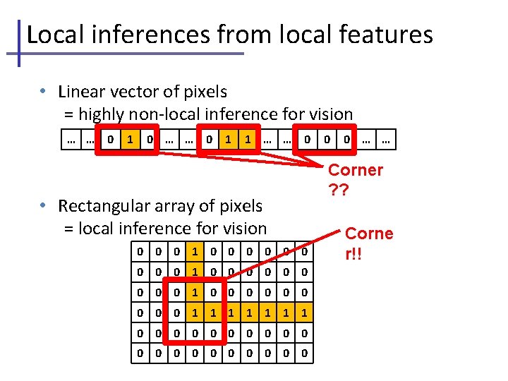 Local inferences from local features • Linear vector of pixels = highly non-local inference