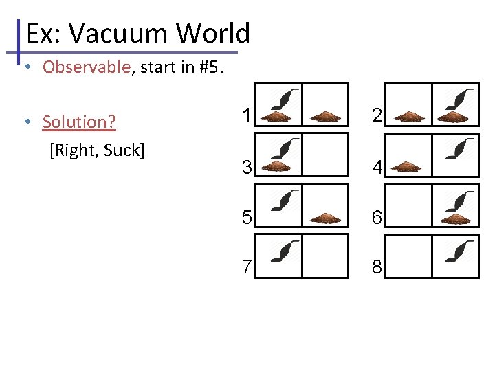 Ex: Vacuum World • Observable, start in #5. • Solution? [Right, Suck] 1 2