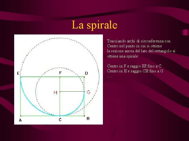 La spirale Tracciando archi di circonferenza con Centro nel punto in cui si ottiene