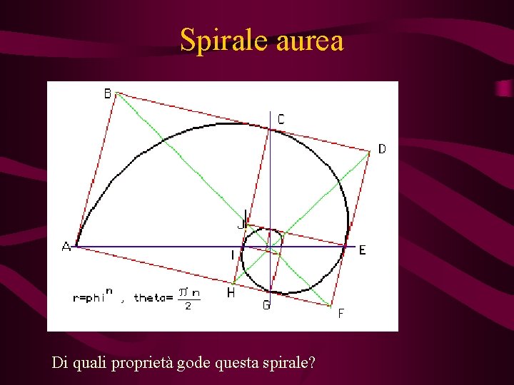Spirale aurea Di quali proprietà gode questa spirale? 