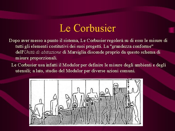 Le Corbusier Dopo aver messo a punto il sistema, Le Corbusier regolerà su di