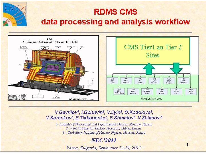 RDMS CMS data processing and analysis workflow CMS Tier 1 an Tier 2 Sites