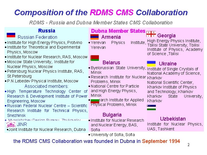 Composition of the RDMS Collaboration RDMS - Russia and Dubna Member States CMS Collaboration