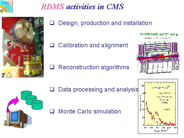 RDMS activities in CMS q Design, production and installation H (150 Ge. V) Z