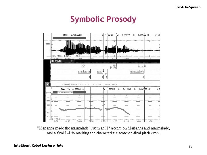 Text-to-Speech Symbolic Prosody “Marianna made the marmalade”, with an H* accent on Marianna and