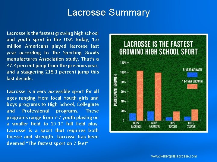 Lacrosse Summary Lacrosse is the fastest growing high school and youth sport in the