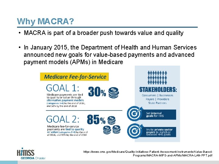 Why MACRA? • MACRA is part of a broader push towards value and quality