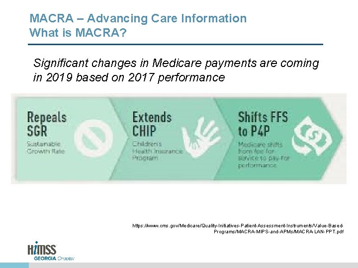 MACRA – Advancing Care Information What is MACRA? Significant changes in Medicare payments are