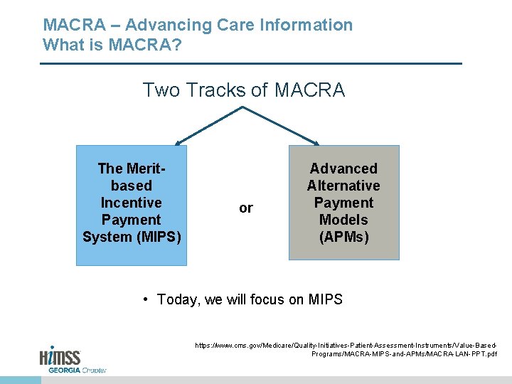 MACRA – Advancing Care Information What is MACRA? Two Tracks of MACRA The Meritbased