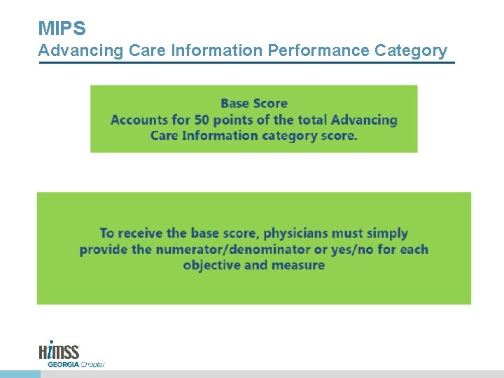 MIPS Advancing Care Information Performance Category 