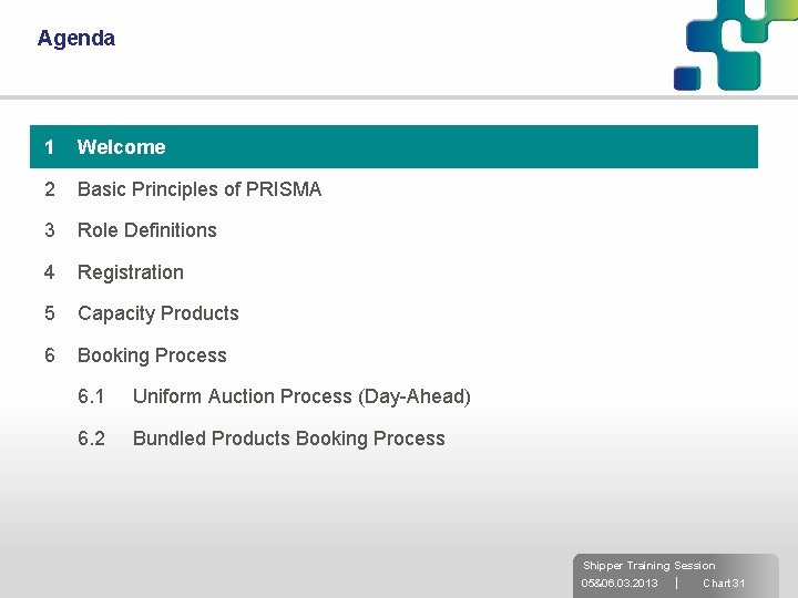 Agenda 1 Welcome 2 Basic Principles of PRISMA 3 Role Definitions 4 Registration 5