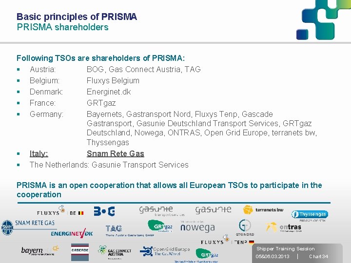 Basic principles of PRISMA shareholders Following TSOs are shareholders of PRISMA: § Austria: BOG,
