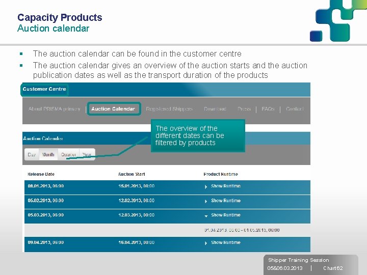 Capacity Products Auction calendar § § The auction calendar can be found in the