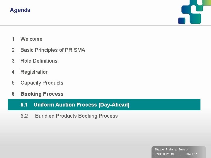 Agenda 1 Welcome 2 Basic Principles of PRISMA 3 Role Definitions 4 Registration 5