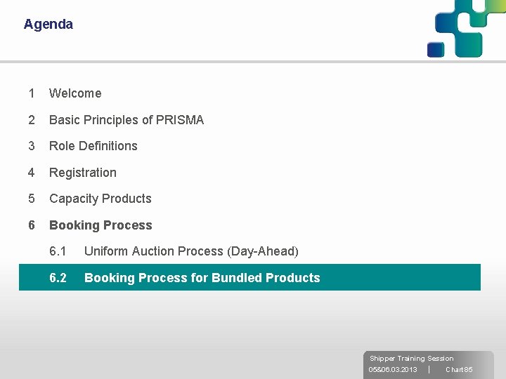 Agenda 1 Welcome 2 Basic Principles of PRISMA 3 Role Definitions 4 Registration 5