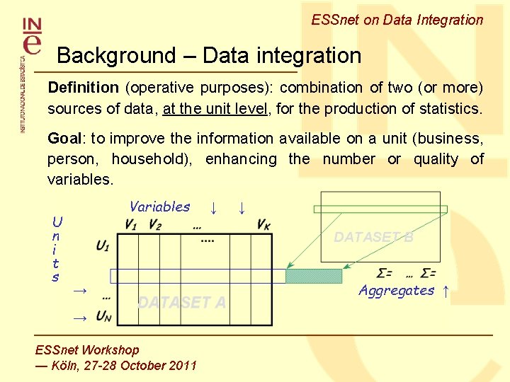 ESSnet on Data Integration Background – Data integration Definition (operative purposes): combination of two ESSnet on Data Integration Background – Data integration Definition (operative purposes): combination of two