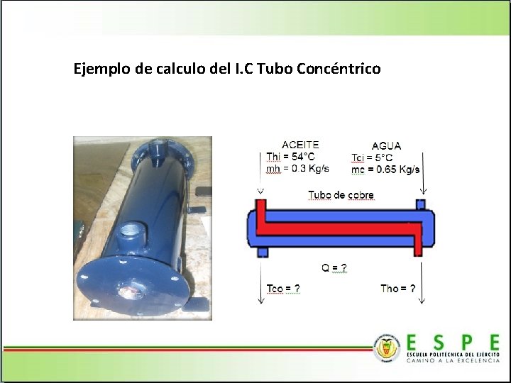 Ejemplo de calculo del I. C Tubo Concéntrico 