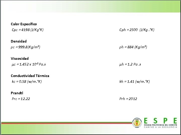 Calor Específico Cpc = 4198 (J/Kg°K) Densidad ρc = 999. 8(Kg/m 3) Viscosidad µc