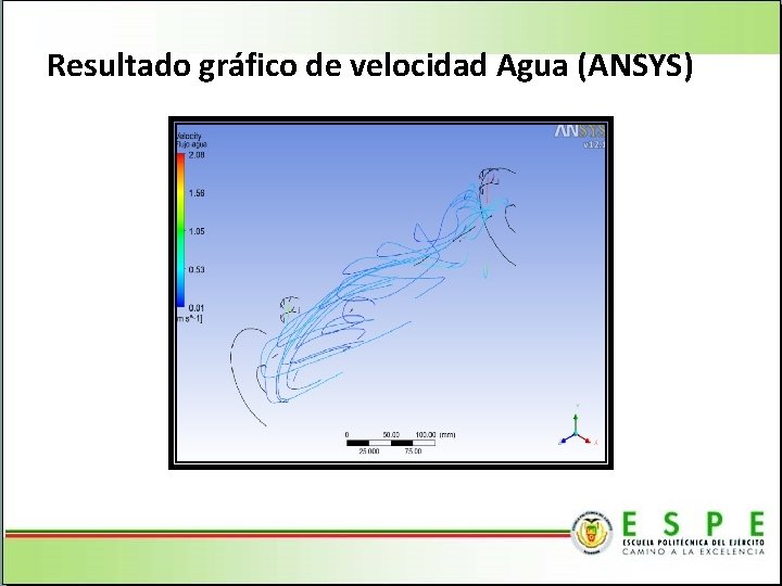 Resultado gráfico de velocidad Agua (ANSYS) 