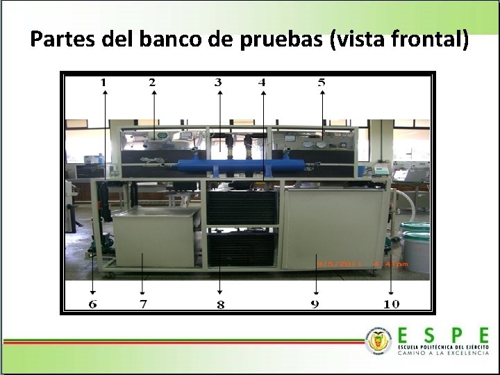 Partes del banco de pruebas (vista frontal) 