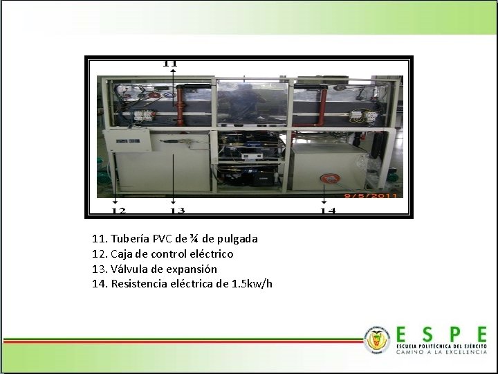  11. Tubería PVC de ¾ de pulgada 12. Caja de control eléctrico 13.
