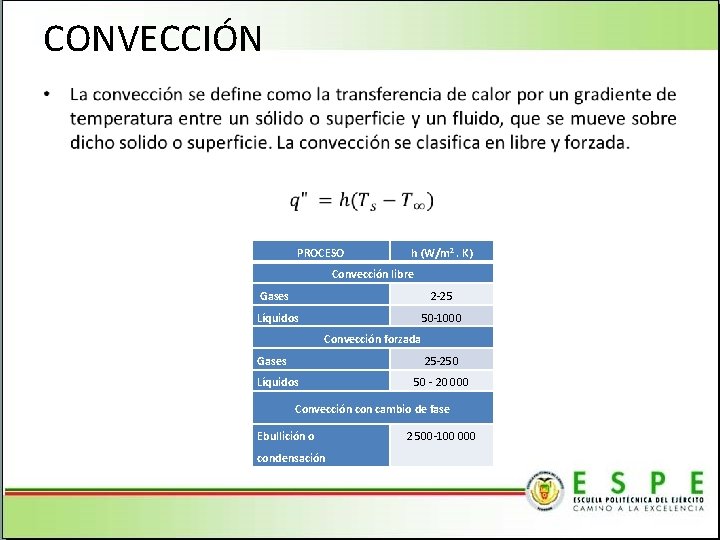 CONVECCIÓN • PROCESO h (W/m 2. K) Convección libre Gases 2 -25 Líquidos 50