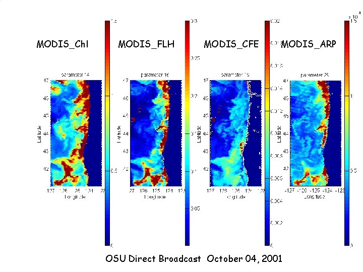 MODIS_Chl MODIS_FLH MODIS_CFE MODIS_ARP OSU Direct Broadcast October 04, 2001 