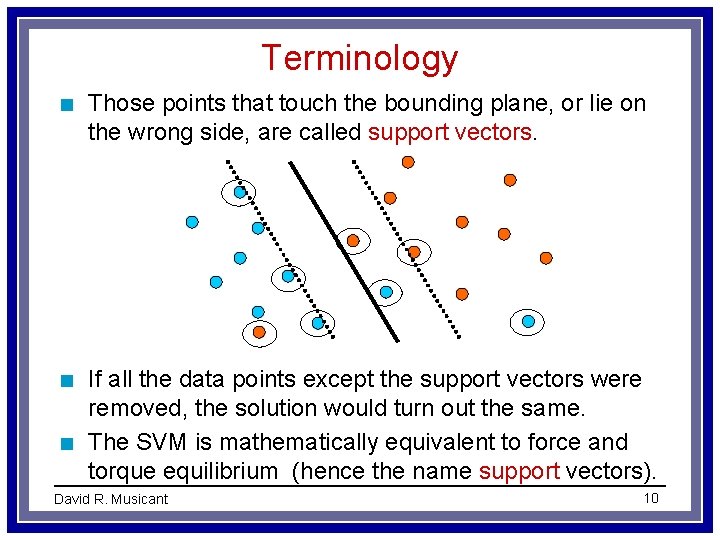 Terminology n Those points that touch the bounding plane, or lie on the wrong