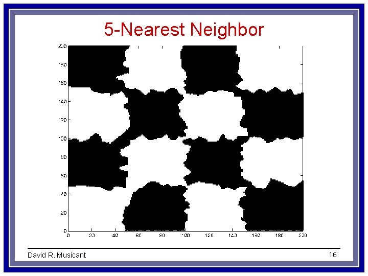 5 -Nearest Neighbor David R. Musicant 16 