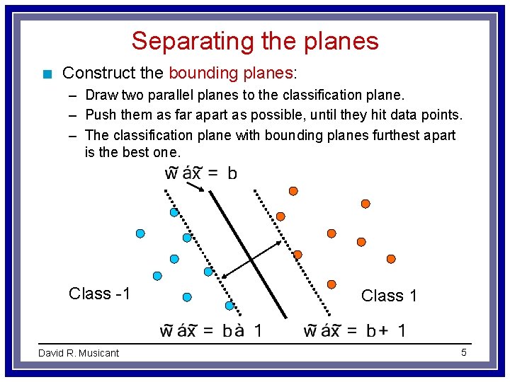 Separating the planes n Construct the bounding planes: – Draw two parallel planes to