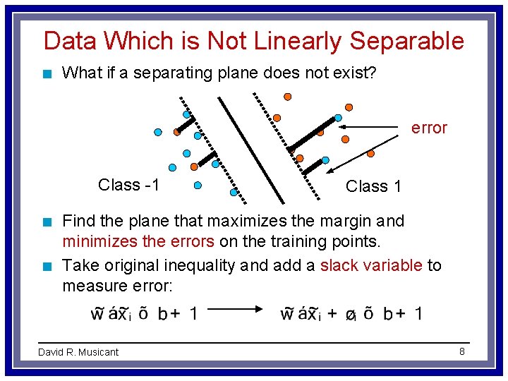 Data Which is Not Linearly Separable n What if a separating plane does not