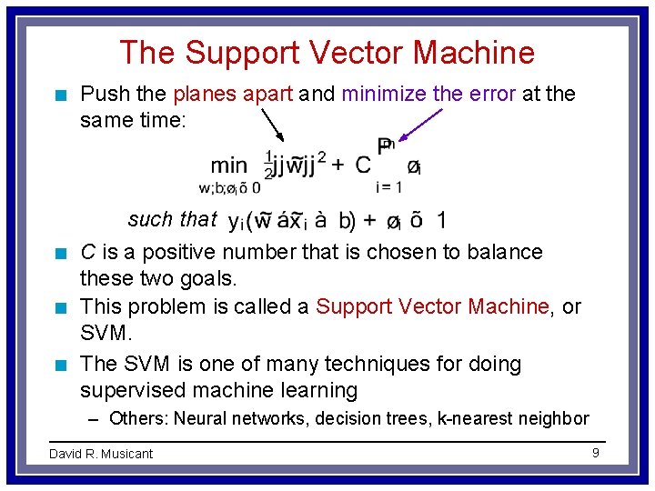 The Support Vector Machine n Push the planes apart and minimize the error at