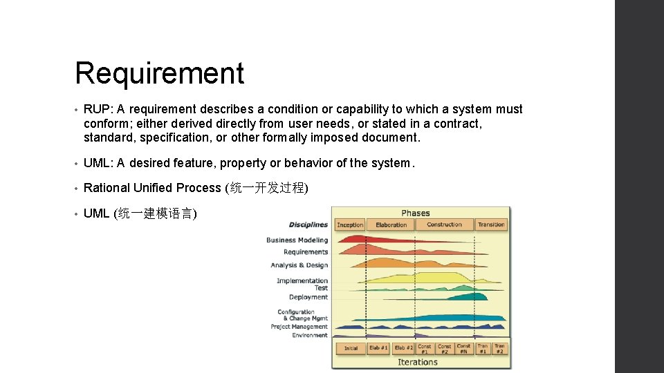 Requirement • RUP: A requirement describes a condition or capability to which a system Requirement • RUP: A requirement describes a condition or capability to which a system