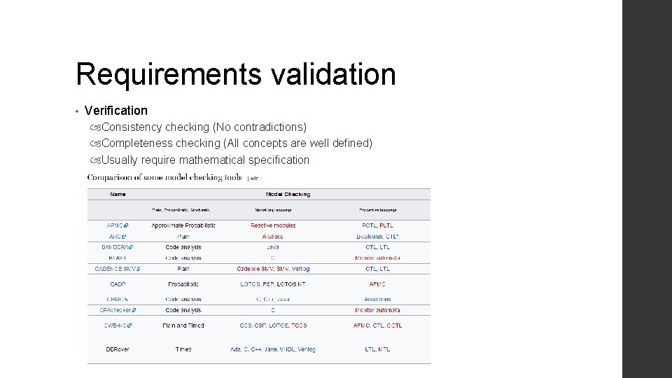 Requirements validation • Verification Consistency checking (No contradictions) Completeness checking (All concepts are well Requirements validation • Verification Consistency checking (No contradictions) Completeness checking (All concepts are well