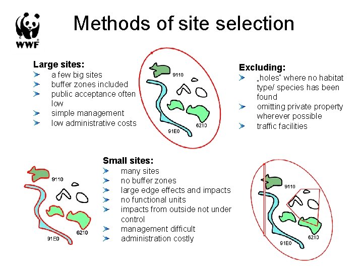 Methods of site selection Large sites: a few big sites buffer zones included public