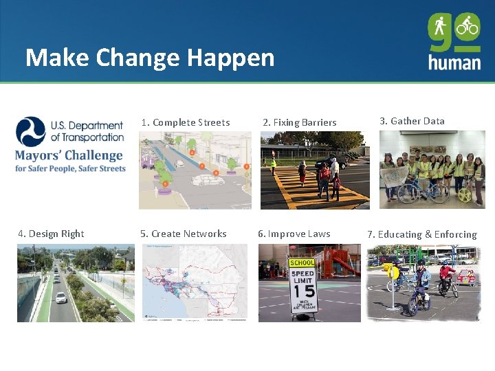 Approach and Schedule Make Change Happen 1. Complete Streets 4. Design Right 5. Create