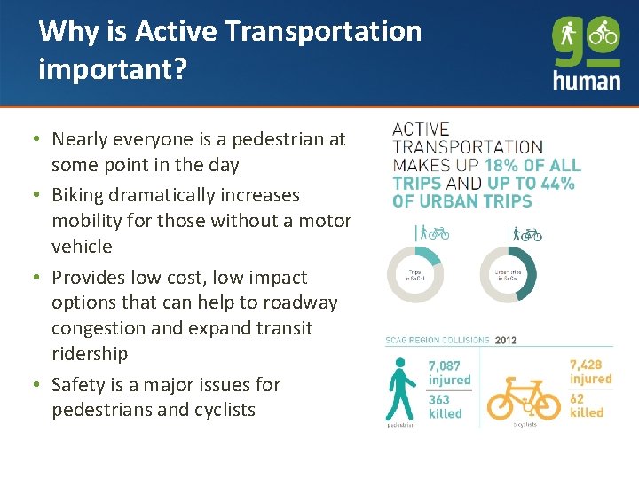 Why is Active Transportation important? • Nearly everyone is a pedestrian at some point