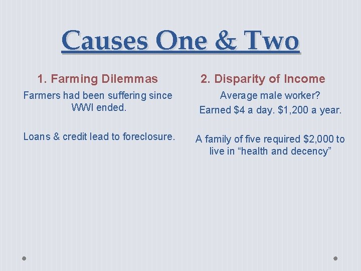 Causes One & Two 1. Farming Dilemmas 2. Disparity of Income Farmers had been