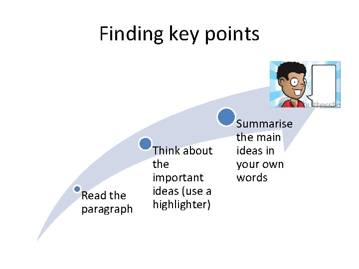 Finding key points Read the paragraph Think about the important ideas (use a highlighter)