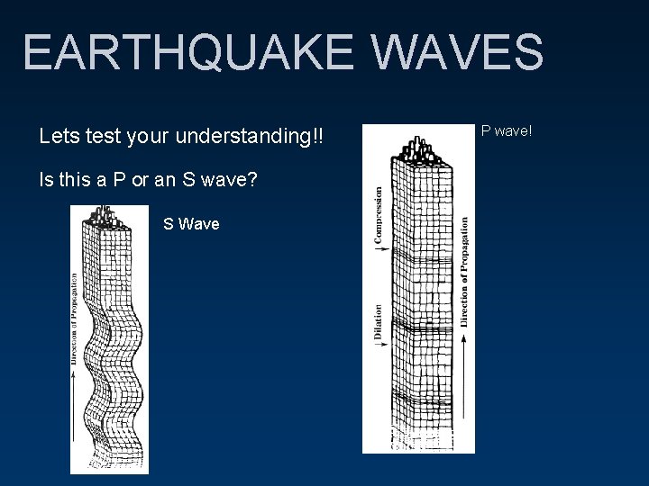 EARTHQUAKE WAVES Lets test your understanding!! Is this a P or an S wave?