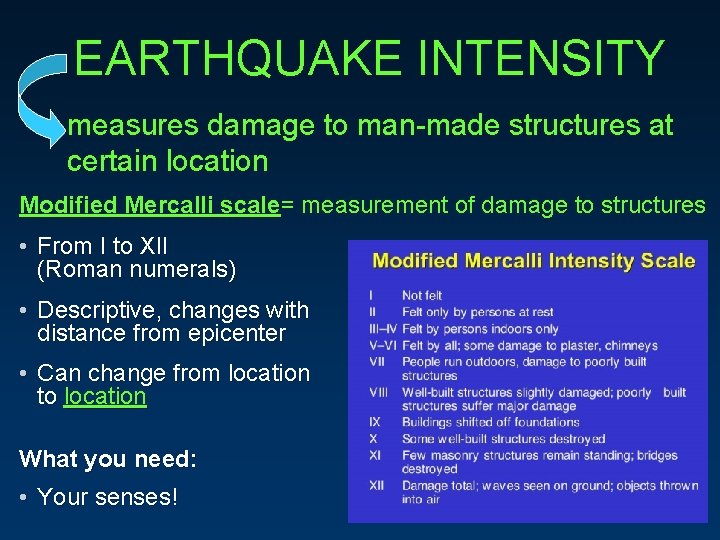 EARTHQUAKE INTENSITY measures damage to man-made structures at certain location Modified Mercalli scale= measurement