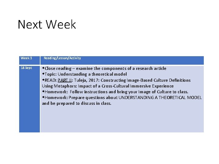 Next Week 3 18 Sept Reading/Lesson/Activity Close reading – examine the components of a