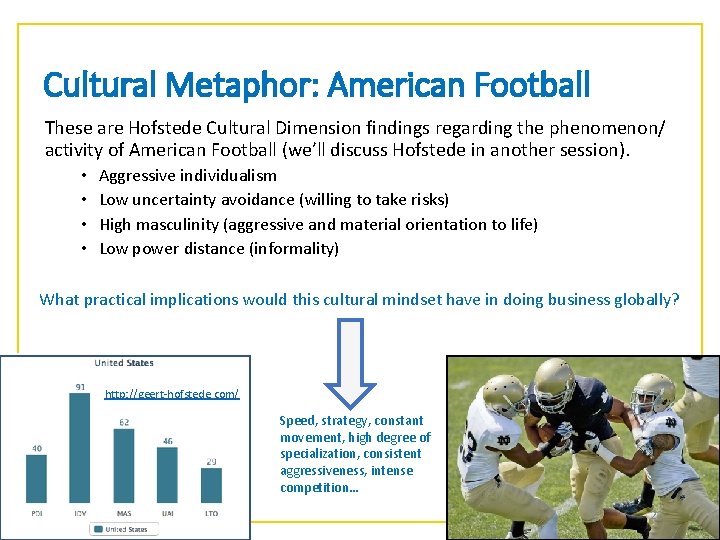 Cultural Metaphor: American Football These are Hofstede Cultural Dimension findings regarding the phenomenon/ activity