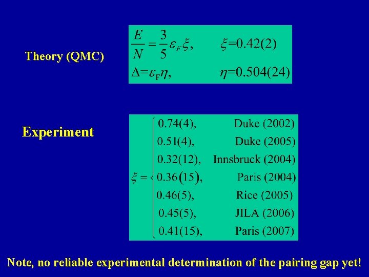 Theory (QMC) Experiment Note, no reliable experimental determination of the pairing gap yet! Theory (QMC) Experiment Note, no reliable experimental determination of the pairing gap yet!