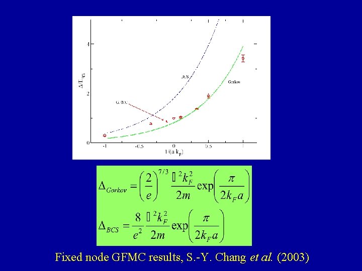 Fixed node GFMC results, S. -Y. Chang et al. (2003) 