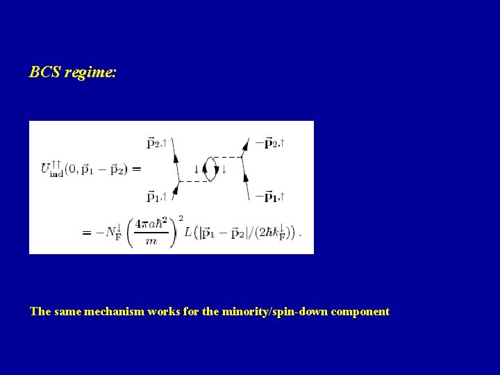 BCS regime: The same mechanism works for the minority/spin-down component 