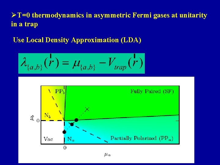 ØT=0 thermodynamics in asymmetric Fermi gases at unitarity in a trap Use Local Density