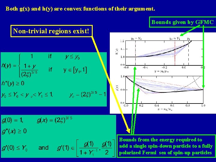 Both g(x) and h(y) are convex functions of their argument. Bounds given by GFMC