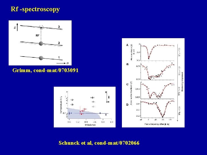 Rf -spectroscopy Grimm, cond-mat/0703091 Schunck et al, cond-mat/0702066 